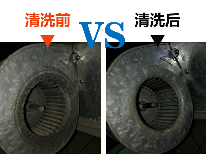 中陽空調(diào)風(fēng)輪清洗前后