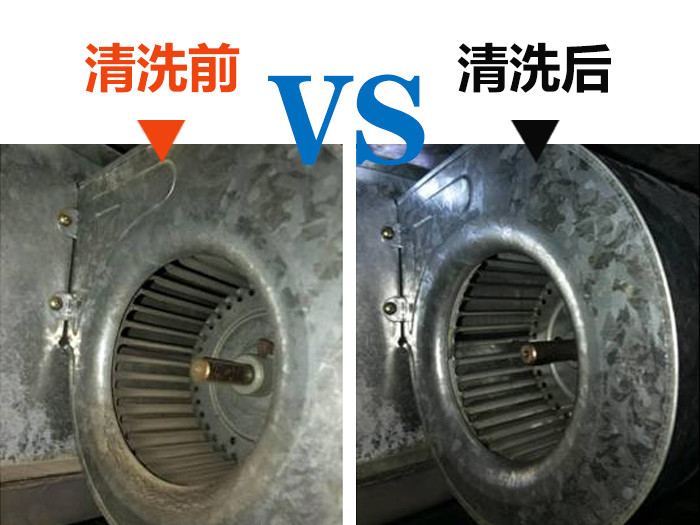 中陽空調(diào)風(fēng)輪清洗前后